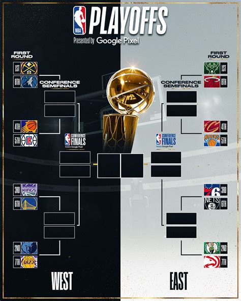 nba championship odds 2023|2023 NBA Finals .